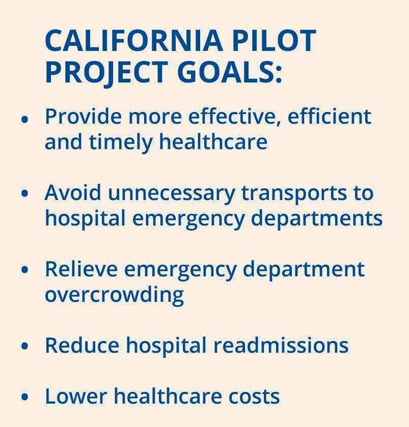 California's CP Goals